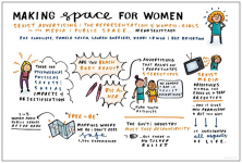 Making Space for Women 5 December 2017 proceedings